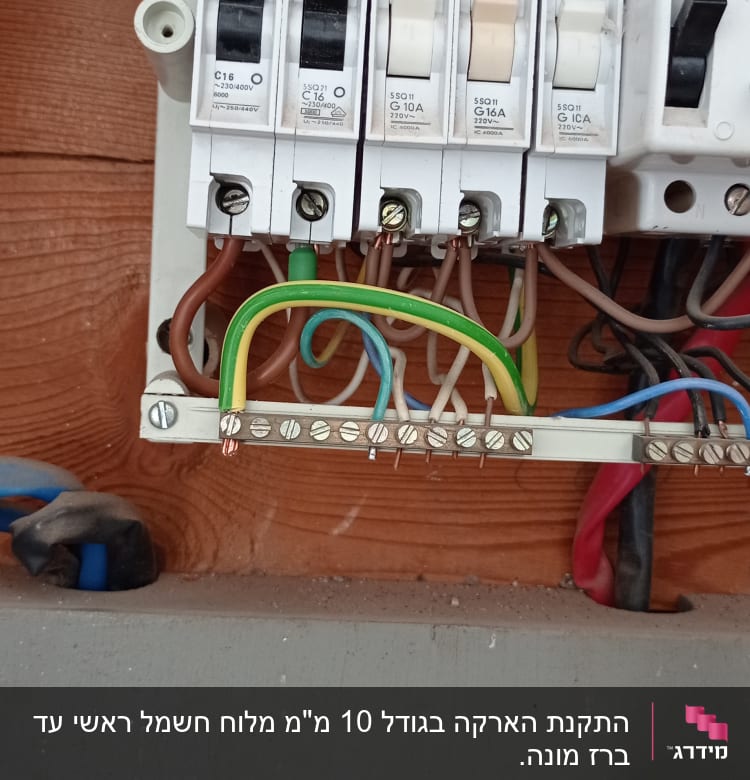 לוח חשמל עם מפסקים וחוטי חשמל צבעוניים